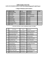 Kefeta Internship list.pdf
